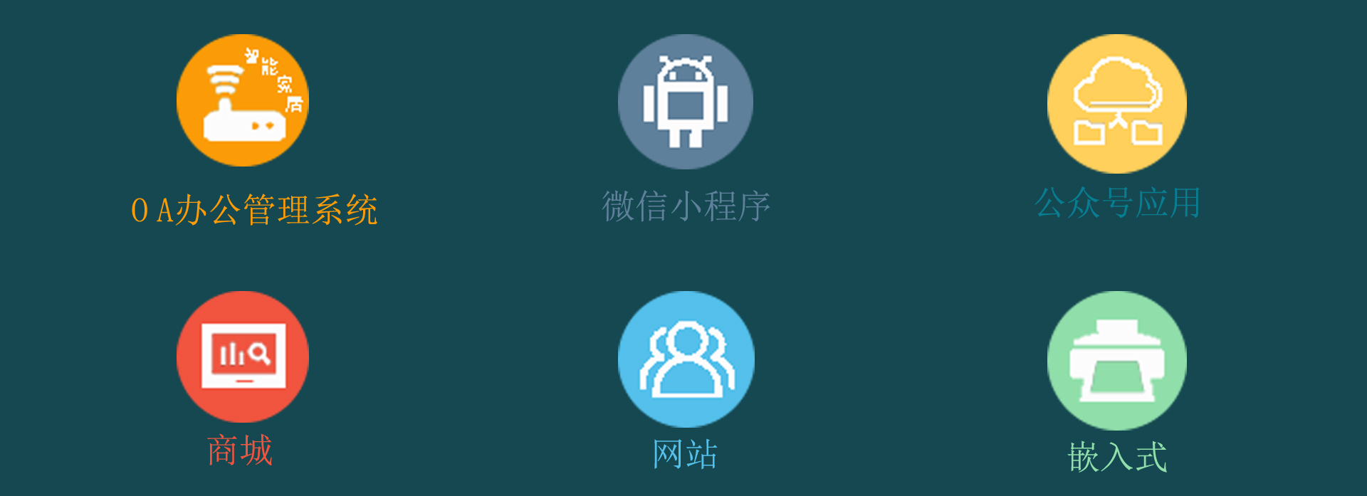 伊犁主要业务